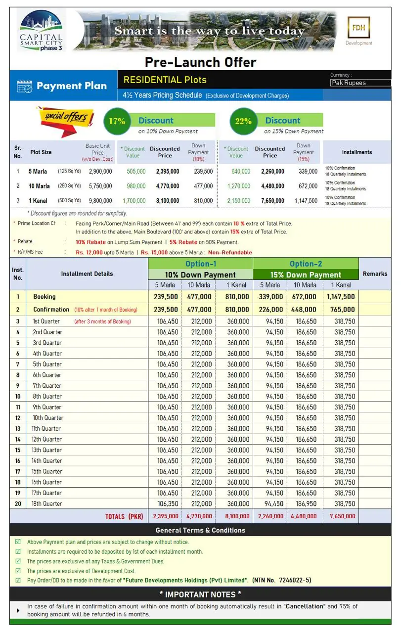 CSCI Phase 3 Payment Plan