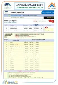 CSCI Commercial Plots Payment Plan