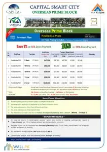 CSCI Overseas Prime Block Payment Plan