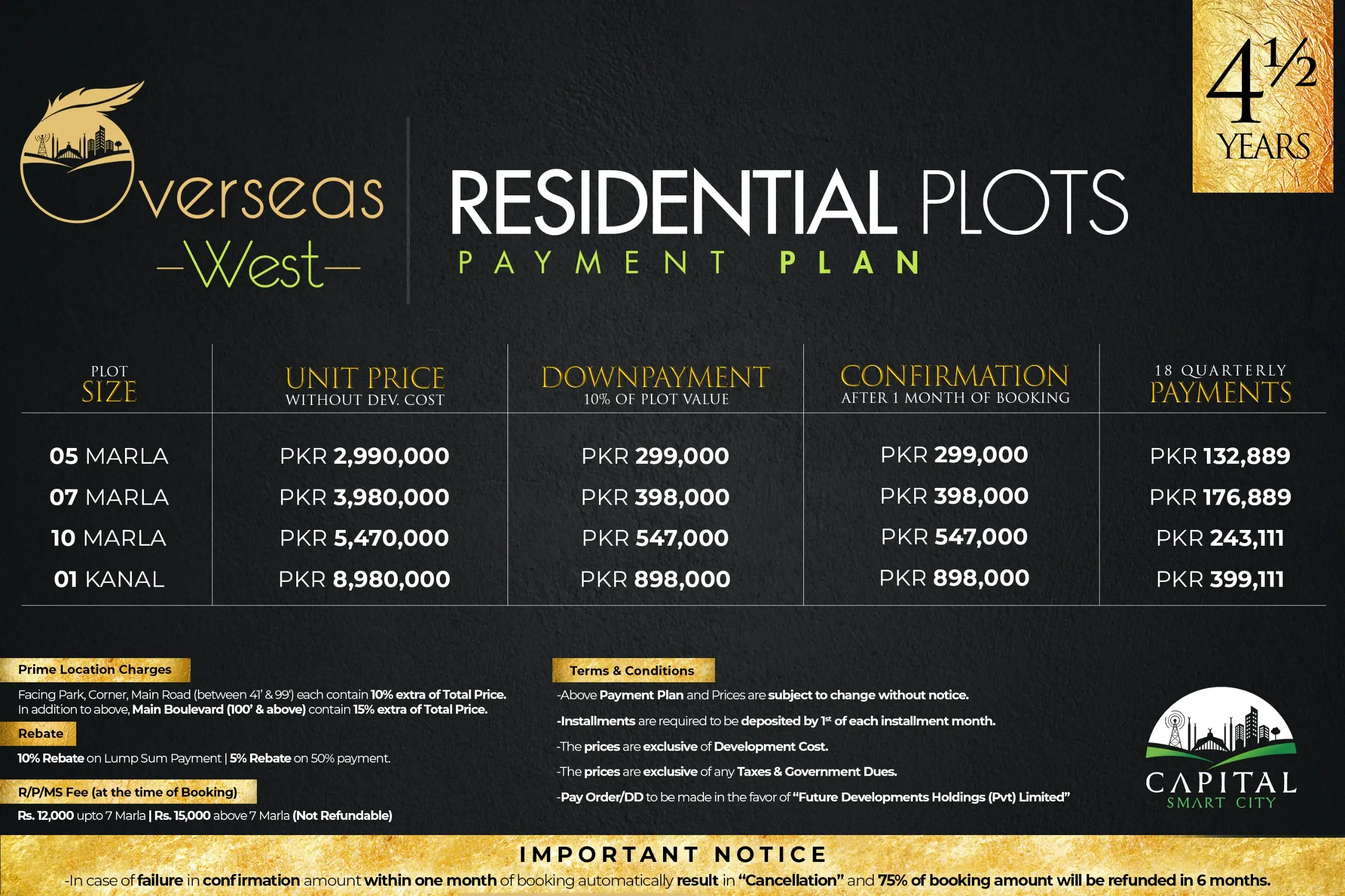 CSCI Overseas West Payment Plan