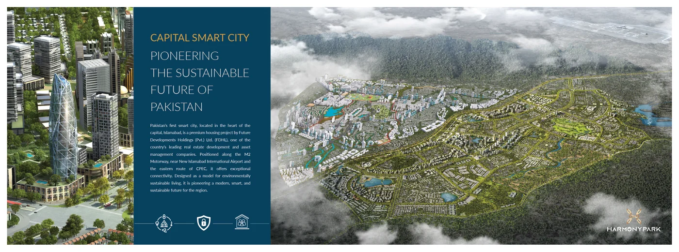 Capital Smart City Islamabad master plan — aerial render showing themed districts and Harmony Park positioning