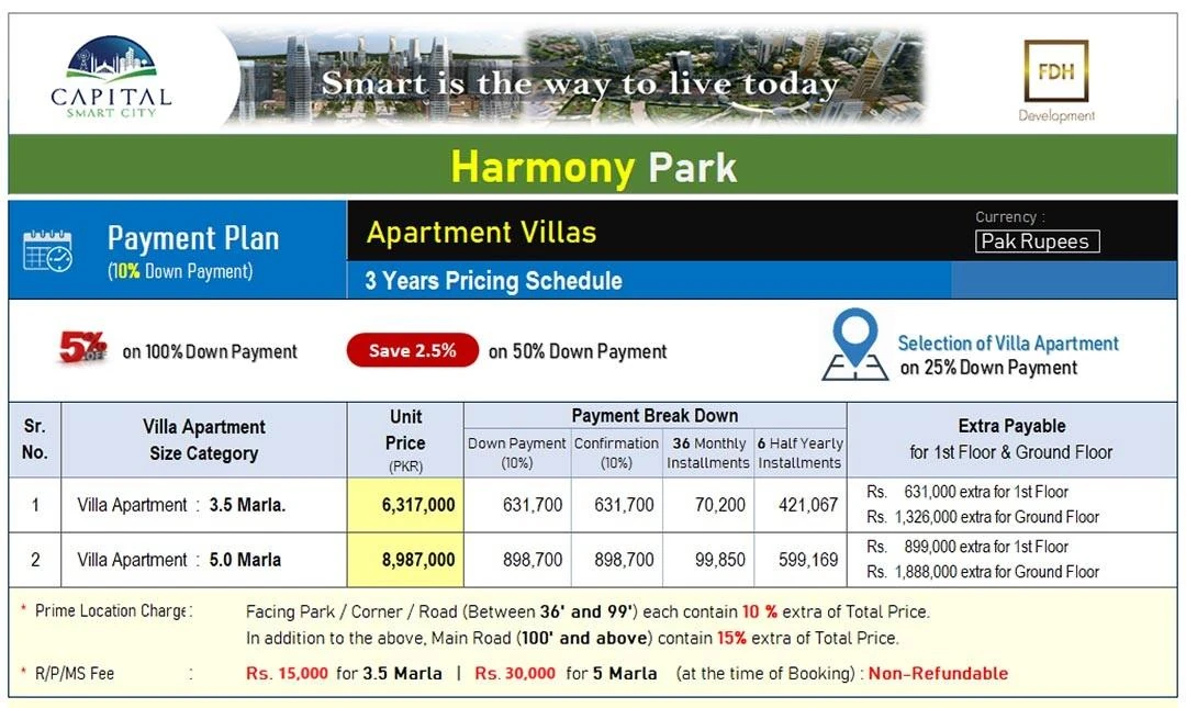 Harmony Park Capital Smart City villa apartments payment plan — 3.5 Marla and 5 Marla pricing schedule with 10% down payment and 3-year installments