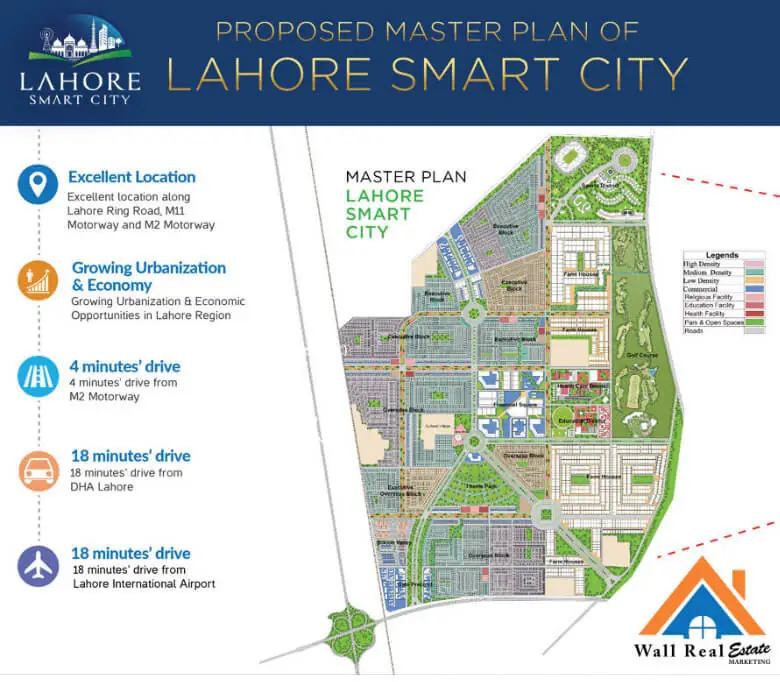 Lahore Smart City thumbnail