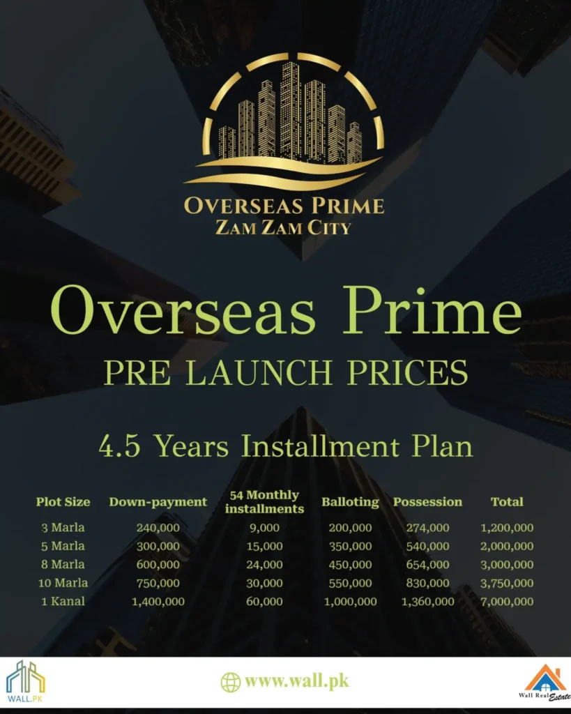 Overseas Prime Block official payment plan — 3, 5, 8, 10 Marla and 1 Kanal with 54 monthly installments