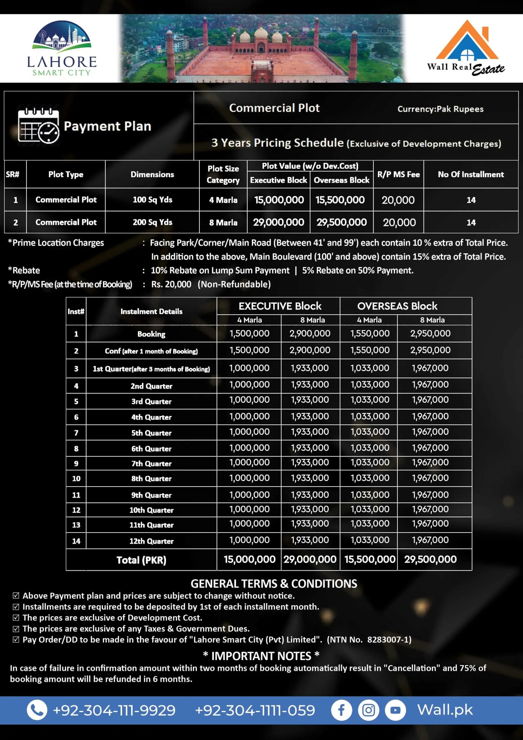 Lahore Smart City — plots and inventory