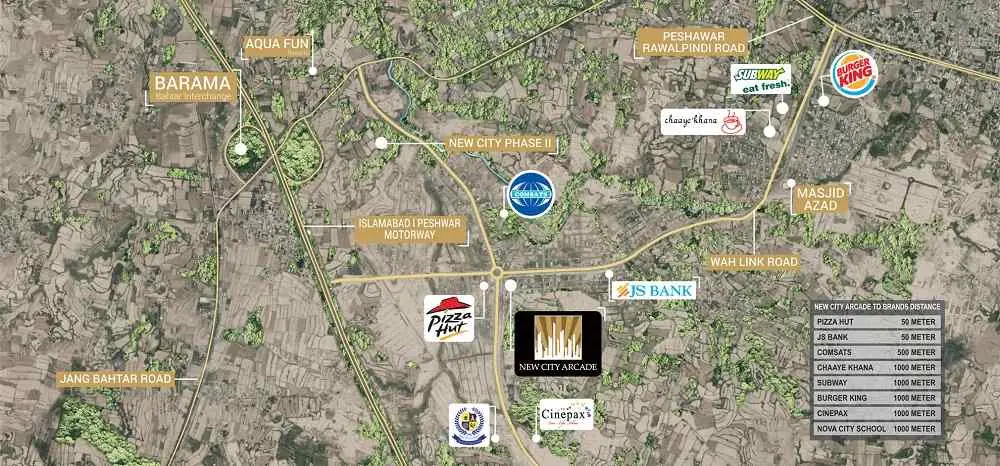 City Star Residencia Lahore — plots and inventory