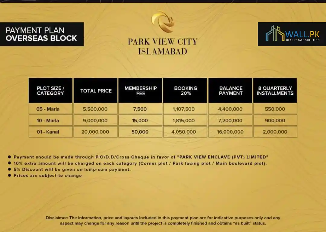 Park View City Islamabad — facilities and on-ground infrastructure