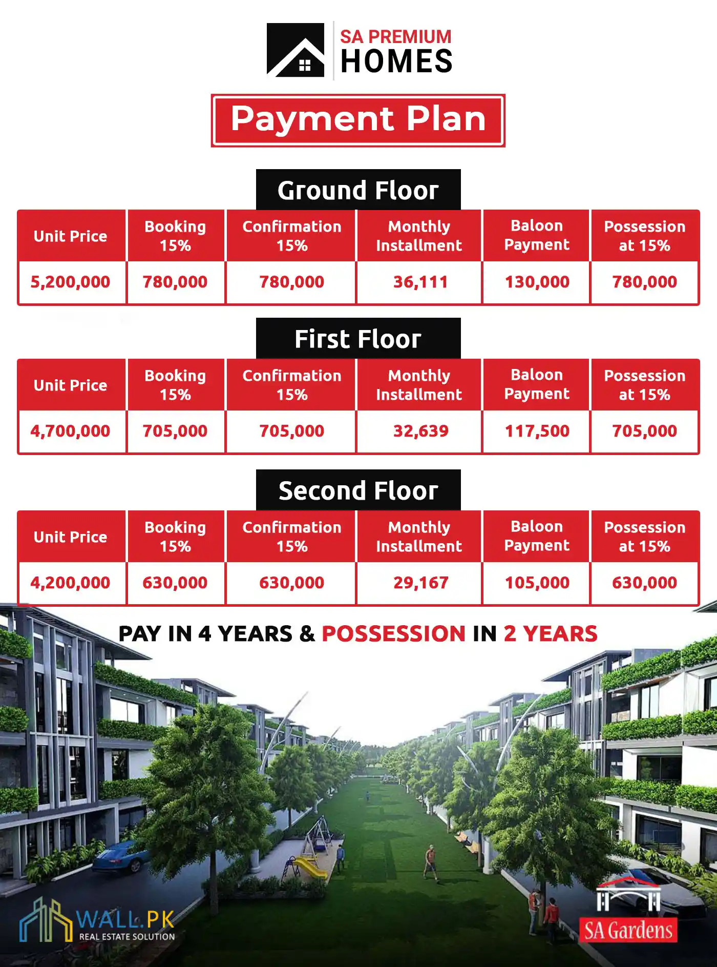 SA Premium Homes Lahore — facilities and on-ground infrastructure