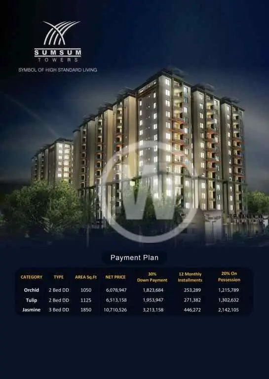 Sumsum Towers Karachi — facilities and on-ground infrastructure